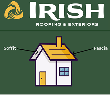 Roofing & Exteriors
